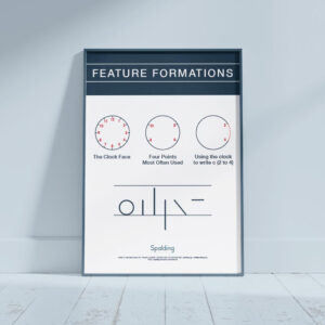 poster feature and letter formation posters flp.jpg