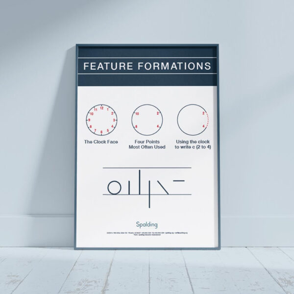 poster feature and letter formation posters flp.jpg