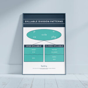 poster syllable division patterns posters sdp.jpg