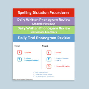 spelling procedure cards digital download spcd.jpg